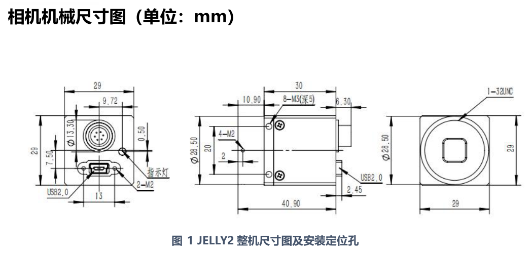 图 1 JELLY2 整机尺寸图及安装定位孔