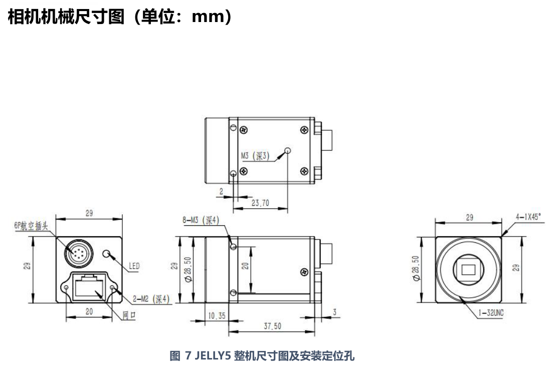 图 7 JELLY5 整机尺寸图及安装定位孔