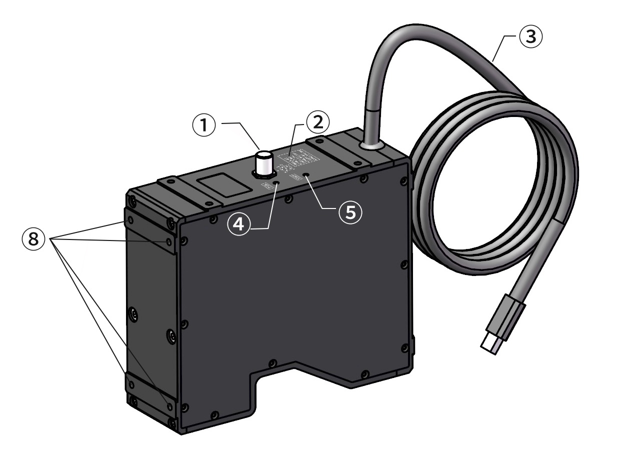 UC3D 传感器外观与部件标识：① M8-6 针 IO 接口 / ② IO 接口丝印 / ③ USB3.0 A 型公口 / ④ 轮廓触发信号指示灯 / ⑤ 起始结束信号指示灯 / ⑥ 激光发射窗口 / ⑦ 感光接收窗口 / ⑧ 安装固定孔